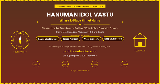 Where Should Hanuman Ji's Idol Face at Home? A Complete Vastu Guide From the Devotees of Patthar Wale Baba