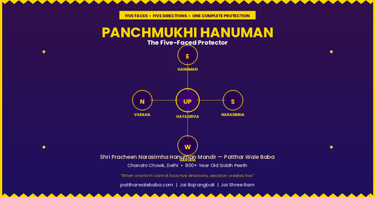 Panchmukhi Hanuman — The Five-Faced Form That Saved Shri Ram When Nothing Else Could